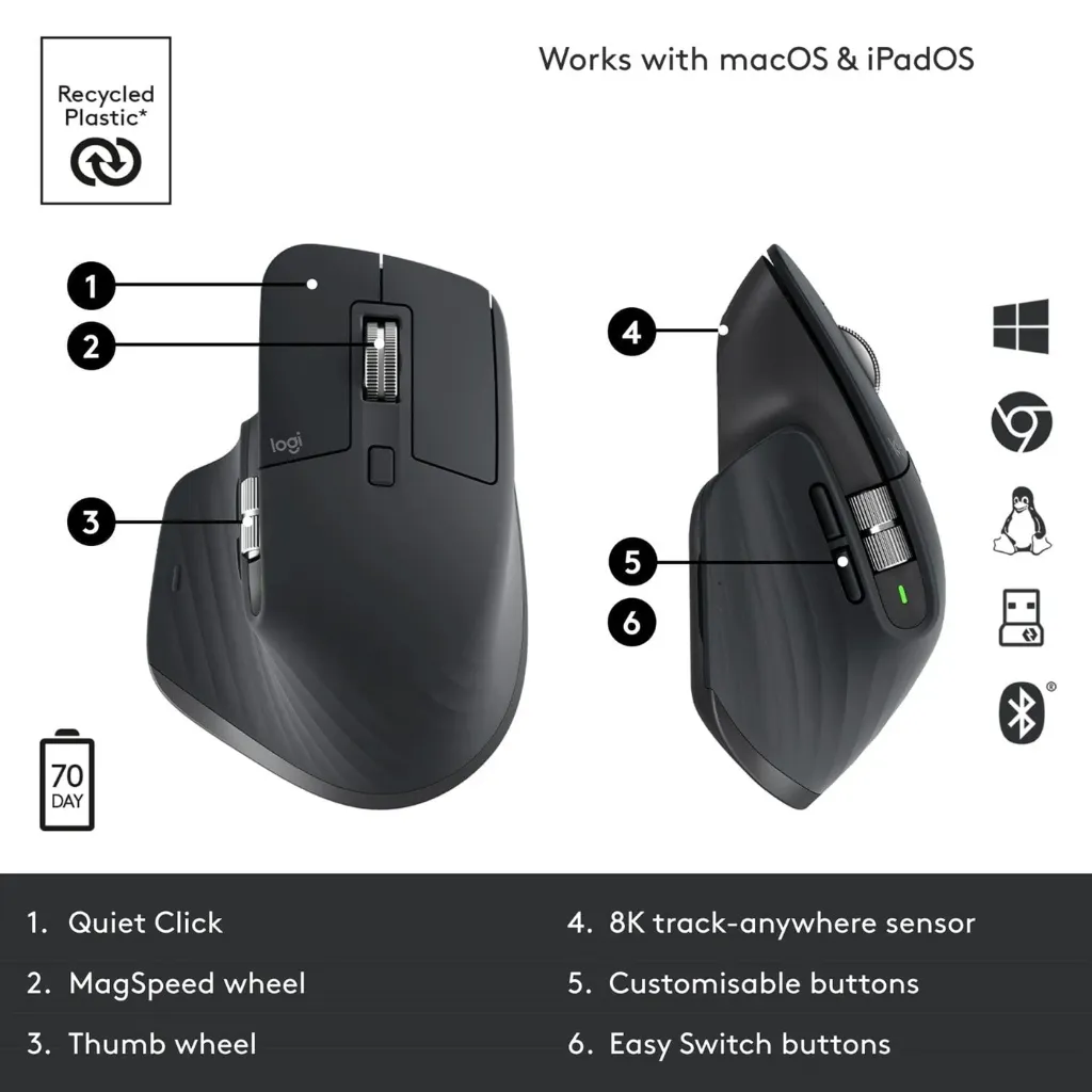 logitech-mx-master-3s-wireless-bluetooth-mouse-32189860774084.webp