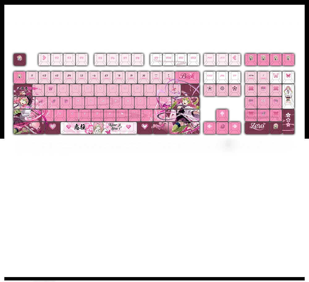 Keycaps ROJI Pink
